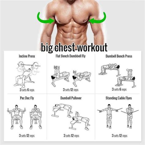 Learn how to develop your chest muscles at home with weights. Pin on Health and Fitness