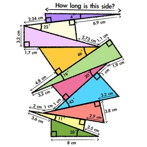 How to use the unit circle to find exact values of trigonometric functions. Trig Applications Geometry Chapter 8 Packet Key : Common ...