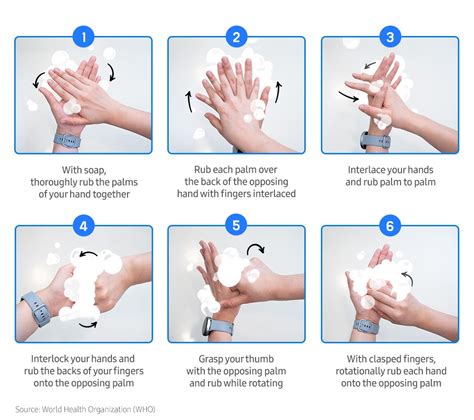 Rub hands together with soap, soap should build foam, rub all the way to wrists and in between fingers. Make Handwashing a Habit With Samsung's 'Hand Wash' App ...
