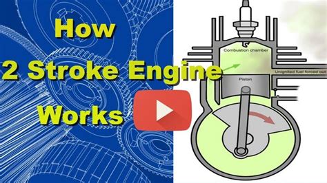Check spelling or type a new query. Pin by Brian on two cycle engine in 2020 | Engineering ...