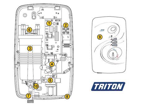 This guide will teach you the basic steps of installing an electric shower and will provide tips for easier installation and warnings. Triton Shower Wiring Diagram