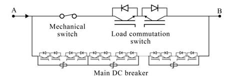 Closing control schematic of circuit breaker. Hybrid DC circuit breaker schematic diagram 23. | Download Scientific Diagram