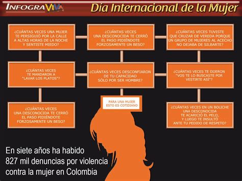 Todos los años en colombia se celebra el día del hombre como un homenaje a todos por su paciencia, amor incondicional y el 19 de marzo es el día del hombre en colombia, pero, ¿los colombianos que celebran exactamente este día? Cuando es el dia del hombre en colombia 2014.