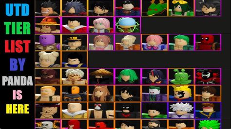 These are all the valid & new codes. Astd Tier List Maker - Create A Astd Rankings Tier List Tiermaker - Tft meta team comps tier ...