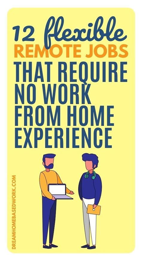 Hire people with no experience to work from home calling previous donors to inquire about donating used clothes or household goods. 12 Flexible Remote Jobs That Require No Work from Home ...