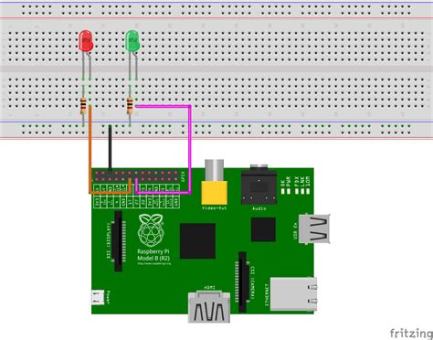 By definition a gpio is a line that can be used as an input or output. TUTORIAL RASPBERRY PI - GPIO PARTE 2: CONTROL DE LEDs ...