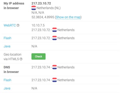 These dns server ip addresses support ipv4 and ipv6. Checker of Anonymity and IP address