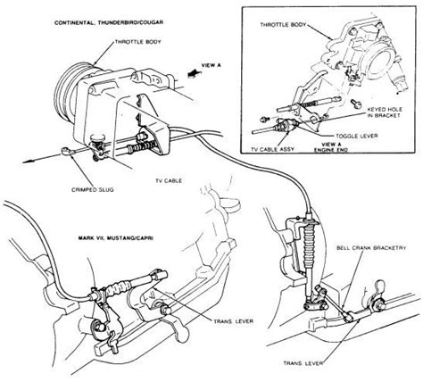 Unlimited access to your 1996 lincoln town car manual on a yearly basis. 1996 Mercury Grand Marquis Radio Wiring Diagram - Wiring Schema