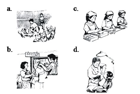 Penggunaan kartu kata bergambar untuk meningkatkan pemahaman, ketelitian, dan keterampilan menulis deskripsi siswa kelas 1 sd. 50 Soal IPS Kelas 3 SD Semester 2 dan Kunci Jawabannya