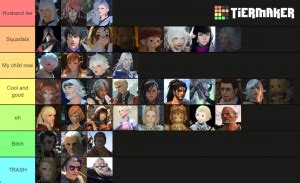 Check spelling or type a new query. Final Fantasy XIV Characters Tier List (Community Rank) - TierMaker