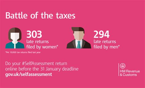 If you have a tax query, please tweet @hmrccustomers. HMRC Telephone Numbers - Call on 0025299011075