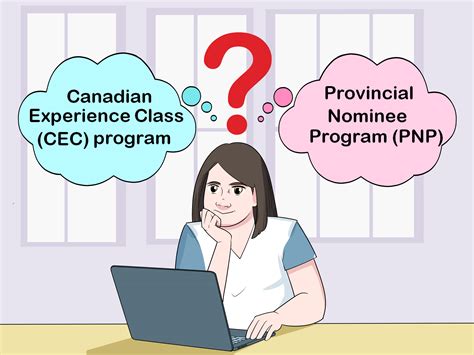 How to become a hypnotherapist. 4 Ways to Become a Nurse in Canada - wikiHow