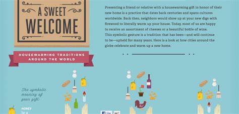 Absent the luxury of central heat, wood was needed to raise the indoor temp to cozy, so friends and neighbors would bring gifts of firewood and build fires in all the fireplaces. Housewarming Traditions Around the World [Infographic ...