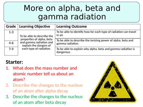 Gamma rays, also known as gamma radiation, refers to electromagnetic radiation (no rest mass, no charge) of a very high energies. NEW AQA GCSE (2016) Physics - Alpha, Beta & Gamma ...