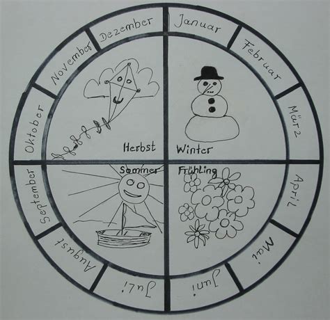 Hundertertafel zum ausdrucken / hundertertafel basis und erklarungen auch zum ausdrucken : gk kreativ: Jahreszeiten