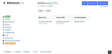 You can also compare market cap dominance of various cryptocurrencies. Coin Market Cap: Basics for Beginners