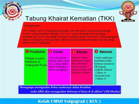 Badan khairat kematian ini akan berfungsi di bawah naungan masjid qariah rasah jaya. Kelab UMNO Volgograd: Tabung Khairat Kematian TKK