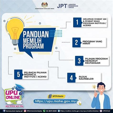 Their most used social media is google+ with about 58% of all user votes and reposts. Portal Rasmi Bahagian Kemasukan Pelajar IPTA - UTAMA
