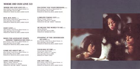 Let me go the right way. Pop On The Run: Black Pop From The Sixties: The Supremes ...