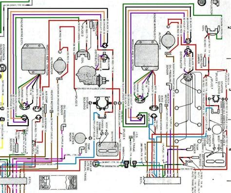 Jeep scrambler replacement distributor information. 1983 Jeep Scrambler Wiring Diagram | Reviewmotors.co