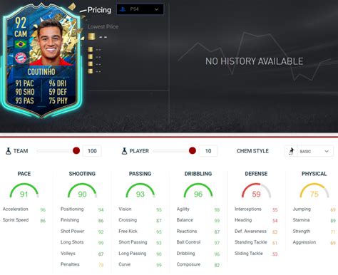 It doesn't need to be the best team, since the budget may not allow it, but it needs to be a team designed for your style and bundesliga lives in the shadow of premier league and la liga but the truth is that it has many quality players. FIFA 20: Philippe Coutinho - TOTSSF SBC - Requirements ...