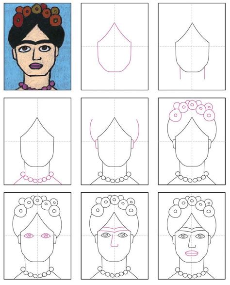 Below are the step by step for drawing and painting a portrait of mexican artist frida kahlo. How to Draw Frida Kahlo en 2020 | Projets créatifs pour ...