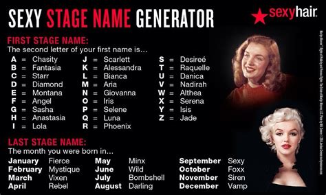 Generate a gamertag, steam or psn username with this handy generator. Stage Name Generator #Oscars #SexyHair | Stage name ...