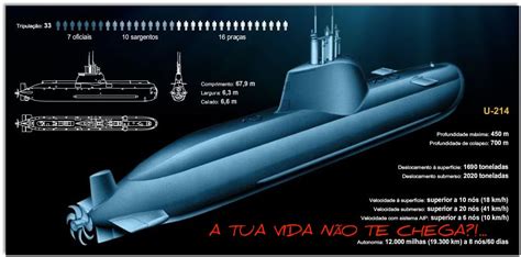 Es verfügt über einen dieselantrieb mit einem luftunabhängigen antriebssystem (aip) unter verwendung. A Tua Vida Não Te Chega?!...: Submarino U-214 NRP Tridente