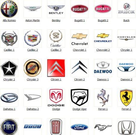 araba markaları sembolleri