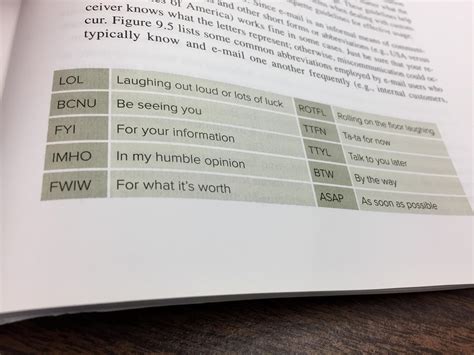 Time doctor is an employee time tracking software that helps you and your team get a lot more. From my Customer Service book : funny