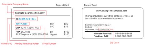 When you make your appointment, it's important that you have your insurance card or other documentation available, in case you're asked to provide insurance information. Appointment Scheduling