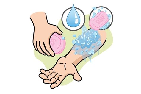 Hand sanitizer arduino atau alat cuci tangan otomatis download koding disini : Gambar Tangan Kartun Cuci Tangan