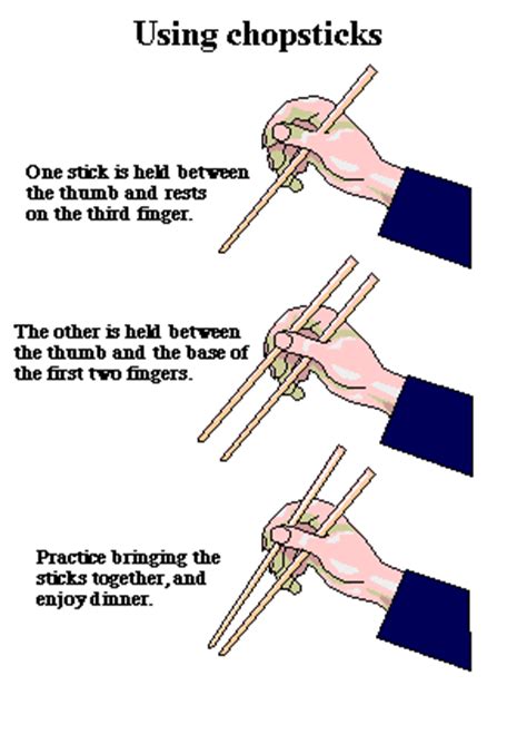 They are held in the dominant hand, secured by fingers. colors of the world: spoon-fork-knife-CHOPSTICKS