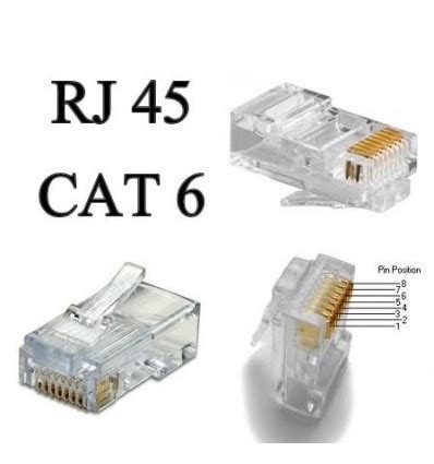 They all have different features, performances and applications.may it help you choose the most appropriate one. CON. MODULAR RJ45-CAT. 5 - Diprotel