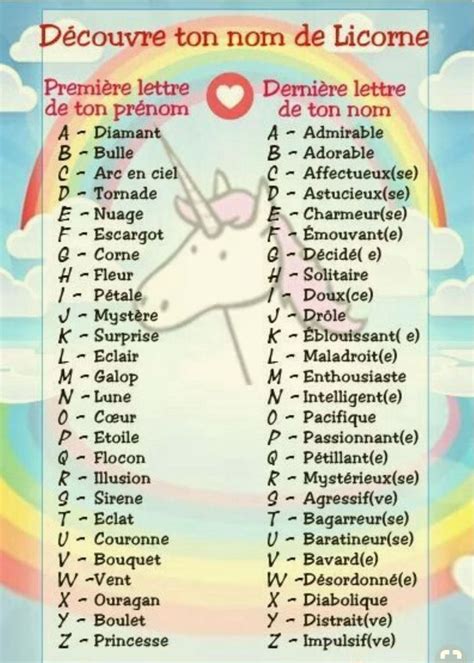 Images Drôles - 52 - #drôles #images | Unicorn, Lol, Nom nom