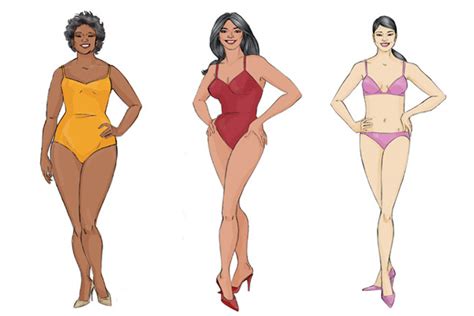 There is a wide range of normality of female body shapes. Body Shape Guide - From YouBeauty.com