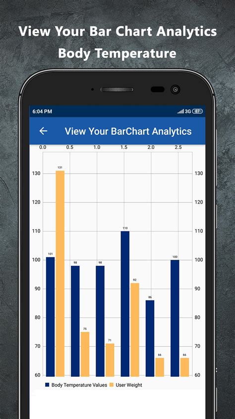 Hd thermometer is a fantastic thermometer app that works for android and ios users, which shows. Body Temperature App for Android - APK Download