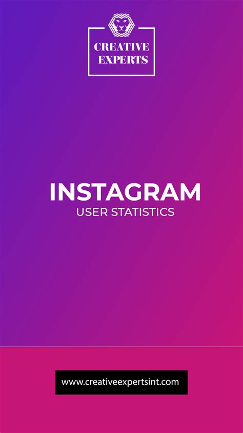Incredible Instagram Statistics #instagram user statistics #Instagram | Instagram, Instagram ...