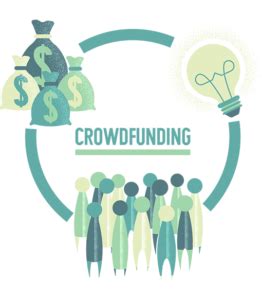 Learn about crowdfunding and how it helps businesses grow. UWAWME - FUNTESO (Fundación tecnología Social)