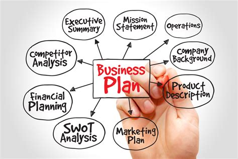 We did not find results for: RTO Business Plan for initial registration to become an RTO