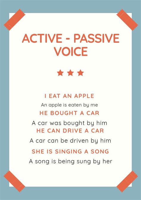 Passive voice ( kalimat pasif) adalah suatu kalimat dimana subjectnya dikenai tindakan/perbuatan/pekerjaan. Tuliskan 5 kalimat aktif dalam bahasa Inggris kemudian ...