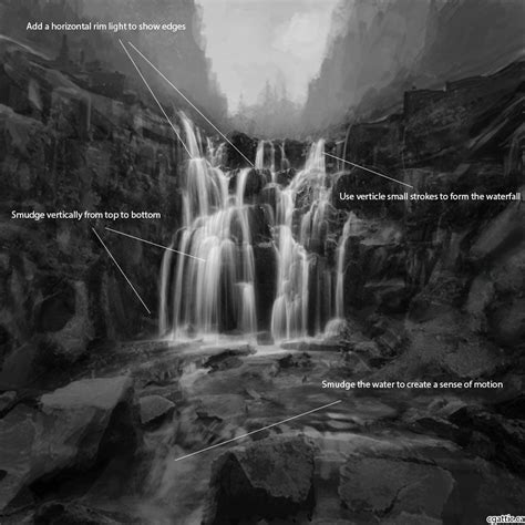 In this fun tutorial you will learn how to create 2d or flat landscapes in photoshop really easily, using just a lasso tool. How to Draw a Waterfall in 4 Steps With Photoshop ...