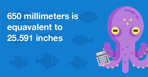 To find out how many millimeters in inches, multiply by the conversion factor or use the length converter above. 650 Millimeters In Inches - How Many Inches Is 650 ...