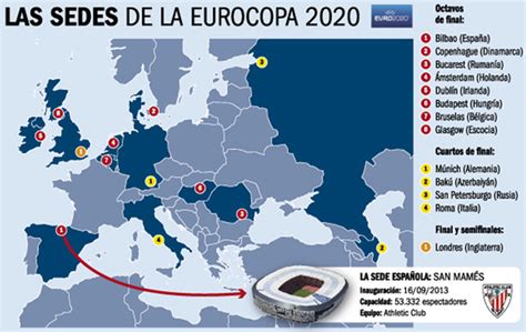 La eurocopa debería haber estrenado formato de sedes en 2020, disputándose el torneo en un gran la eurocopa de 2020 se celebrará en 12 lugares diferentes de 12 ciudades diferentes en 12. Opiniones de eurocopa 2020