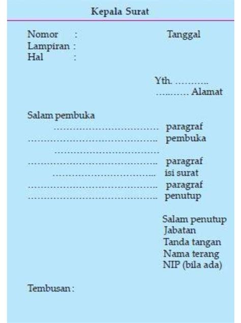 8 contoh surat dinas resmi yang baik dan benar struktur Buatlah satu contoh surat dinas dan tunjukkan strukturnya ...