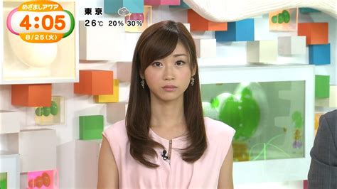 Suggest as a translation of よろしくおねがいします copy 牧野結美 めざましテレビアクア めざましテレビ | きゃぷろが