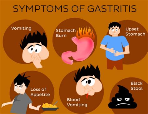 Antara 7 tanda gastrik dan angin dalam badan adalah sakit perut kronik pada bahagian atas perut. TIPS KEWANGAN TAKAFUL & HIBAH FOR ALL FOR LIFE: TANDA ...