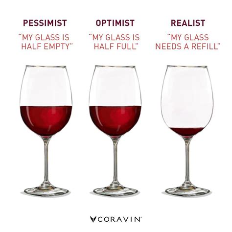 Find the newest large wine glass meme meme. I am a realist! 💜🍷 | Wine meme, Wine lovers, Wine