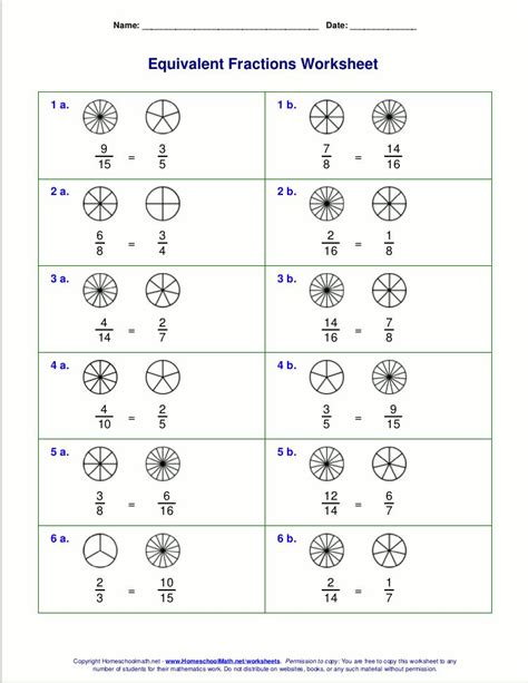 Grab these pdf worksheets to recognize the addends, draw hops, find the sum, all using number line diagrams. Equivalent Fractions Worksheet Pdf in 2020