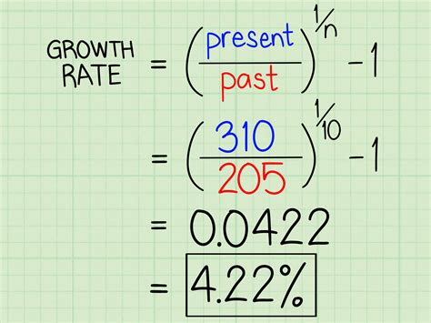 If you want to know the compound interval for your savings account or. How to Calculate Growth Rate: 7 Steps (with Pictures ...